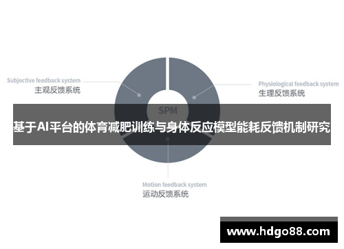 基于AI平台的体育减肥训练与身体反应模型能耗反馈机制研究