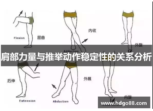 肩部力量与推举动作稳定性的关系分析